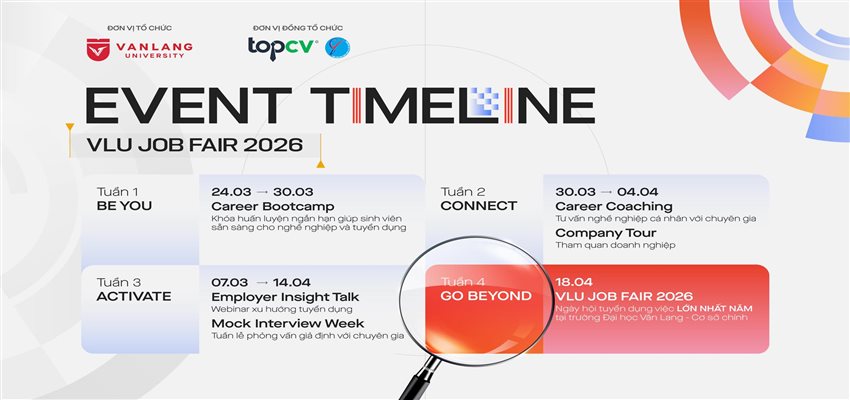 VLU JOB FAIR 2026 – BEYOND YOUR BOUND 