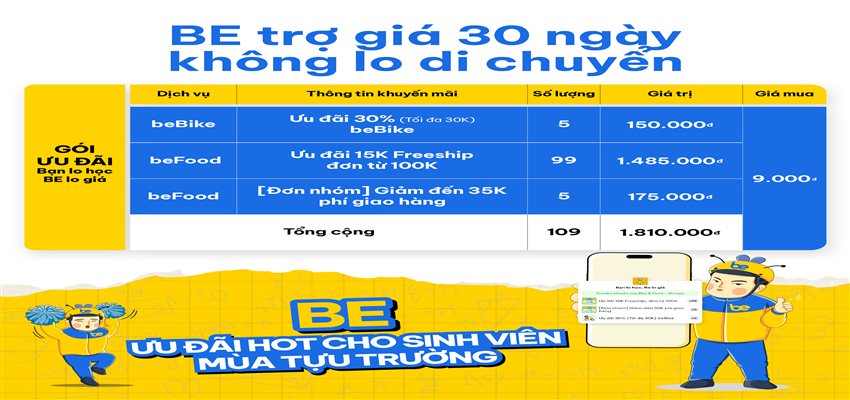 [HTTT] Gói Sub “Bạn lo học BE lo giá